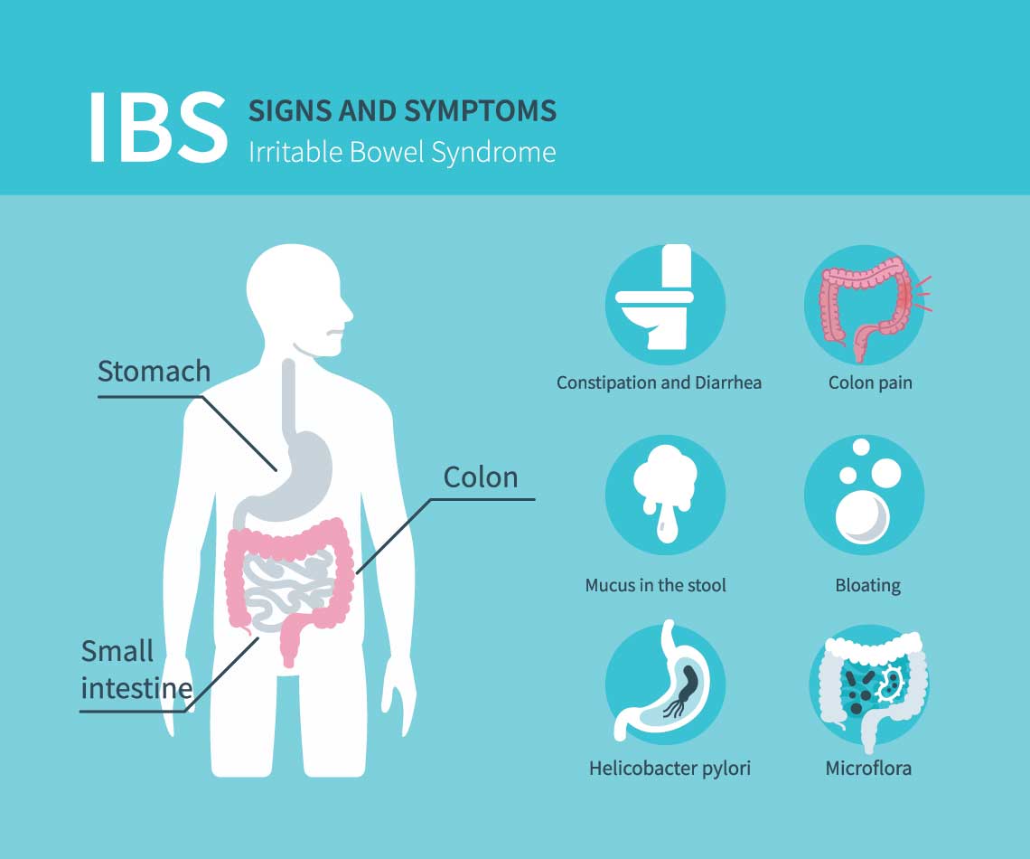 ibs symptoms.jpg
